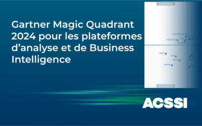 Gartner® Magic Quadrant™ 2024